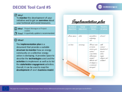 DECIDE Tool Card 5
